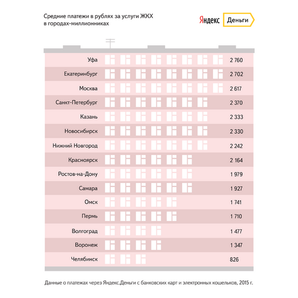 Методическая разработка по теме: Сценарий осеннего бала для 8 -11 классов Кого пригласить на детский день рождения - полезные советы от