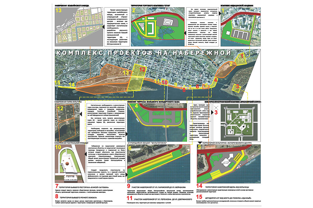 Концепция левебережной набережной мастерской Михаила Меркулова