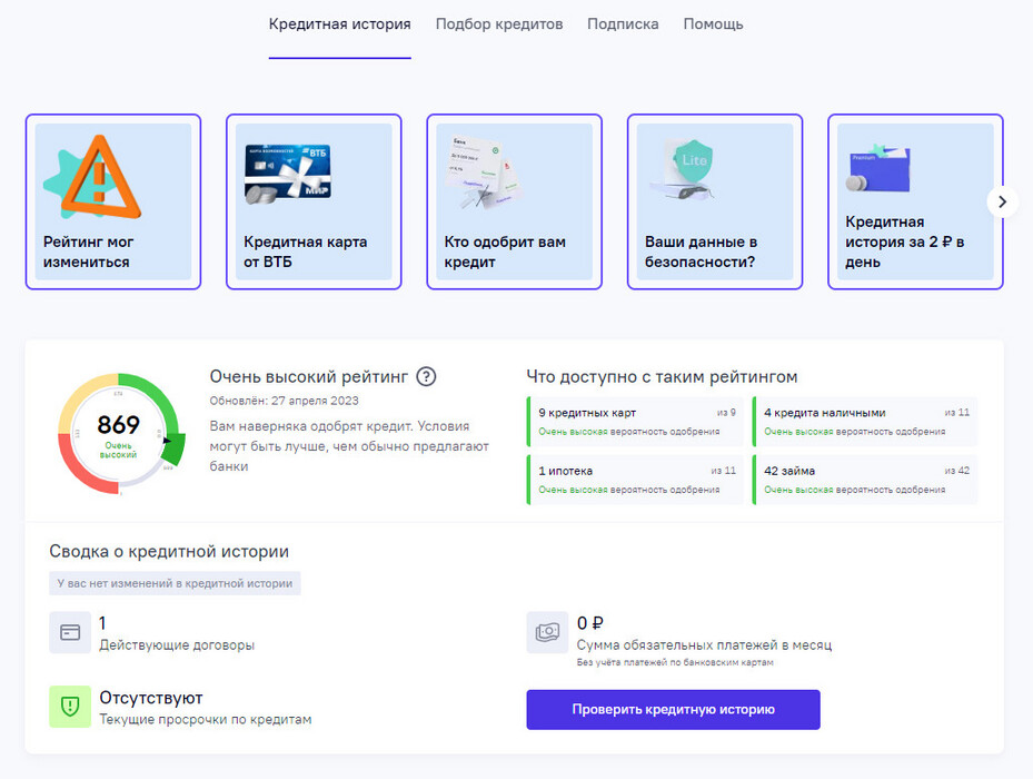 кредитный рейтинг для получения ипотеки