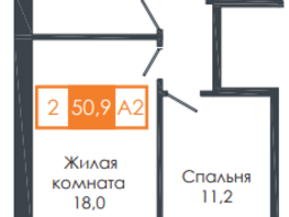 Продается 2-комнатная квартира ЖК Енисейская Слобода, дом 9, 51.4  м², 6013800 рублей