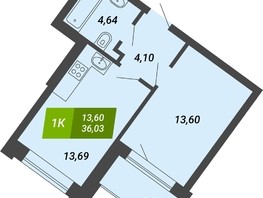 Продается 1-комнатная квартира ЖК Бирюзовая жемчужина-4, 36.03  м², 5584650 рублей