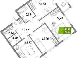 Продается 3-комнатная квартира ЖК Бирюзовая жемчужина-2, 76.8  м², 10368000 рублей
