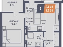 Продается 1-комнатная квартира АК Пилигрим, 32.24  м², 7576400 рублей