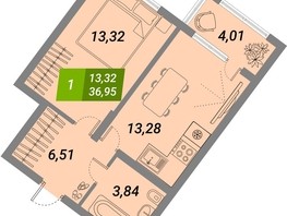 Продается 1-комнатная квартира ЖК Бирюзовая жемчужина-2, 36.95  м², 5468600 рублей