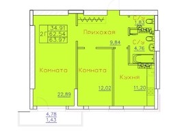 Продается 2-комнатная квартира ЖК Ленина, дом 116, блок-секция 1, 63.97  м², 6524940 рублей