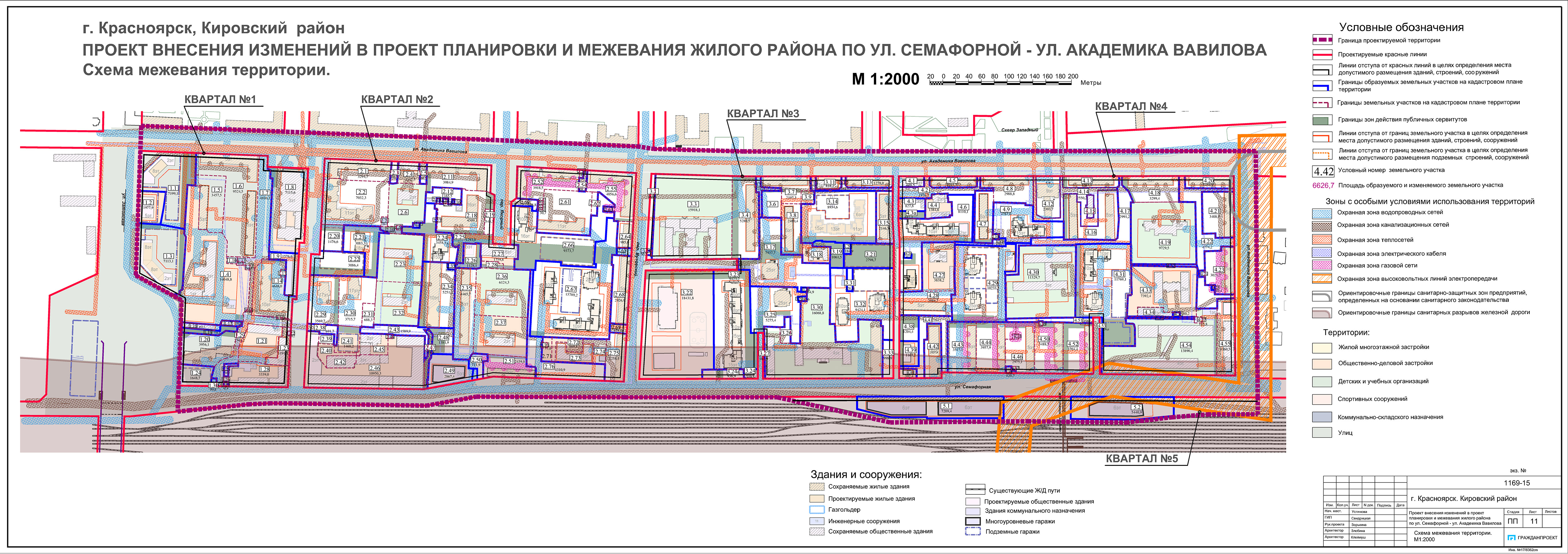 Проект оборудование красноярск