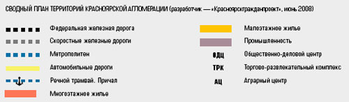 Сводный план территорий Красноярской Агломерации