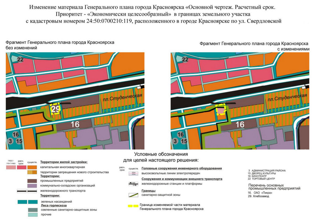 Публичные слушания по генеральному плану